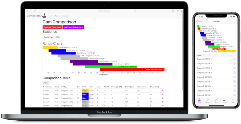 Camparator Screenshots